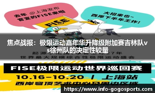 焦点战报：极限运动嘉年华升降级附加赛吉林队vs徐州队的决定性较量