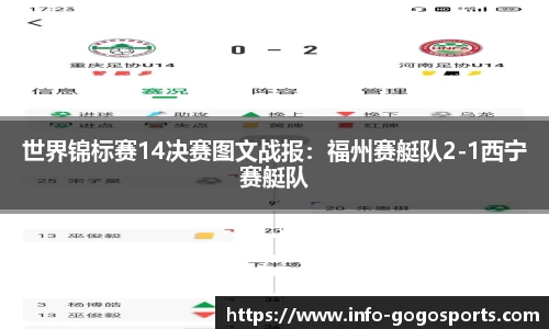 世界锦标赛14决赛图文战报：福州赛艇队2-1西宁赛艇队