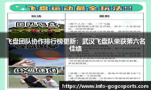 飞盘团队协作排行榜更新：武汉飞盘队荣获第六名佳绩